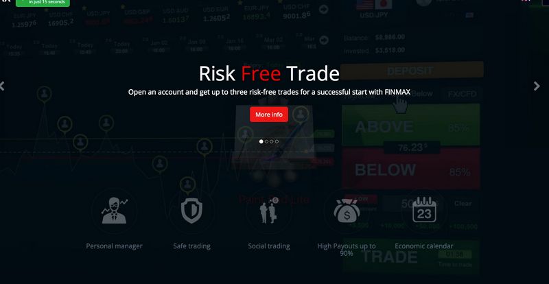 Finmax Trading Platform: A Flexible Technique to Online Binary Options
