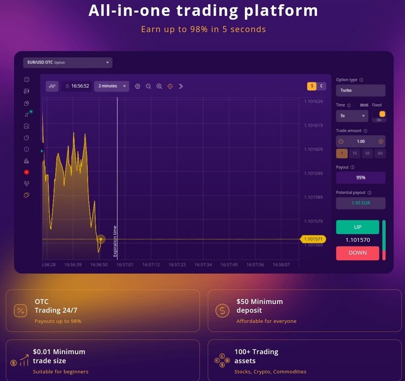 IQCent Testimonial 2026